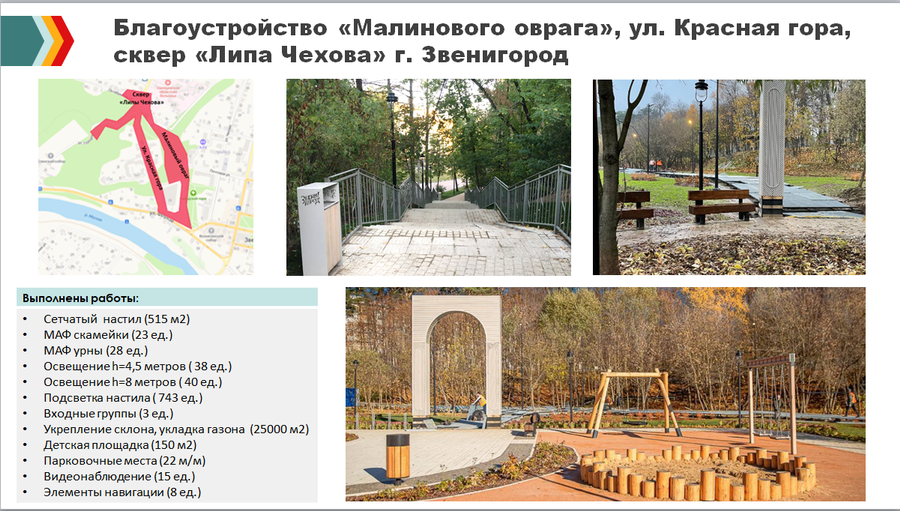 Снимок7, В Одинцовском округе благоустроили пять общественных территорий в 2022 году
