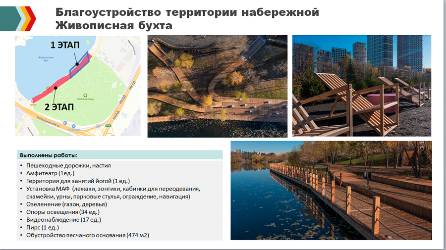Снимок9, В Одинцовском округе благоустроили пять общественных территорий в 2022 году