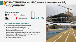 Социальные объекты: Пристройка на 500 мест к школе № 14, г. Одинцово
