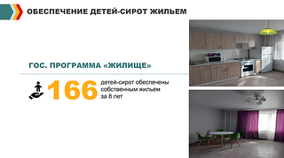 Обеспечение детей-сирот жильем