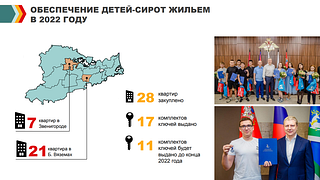 Обеспечение детей-сирот жильем в 2022 году