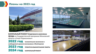Планы на 2023