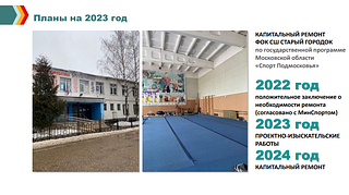Планы на 2023
