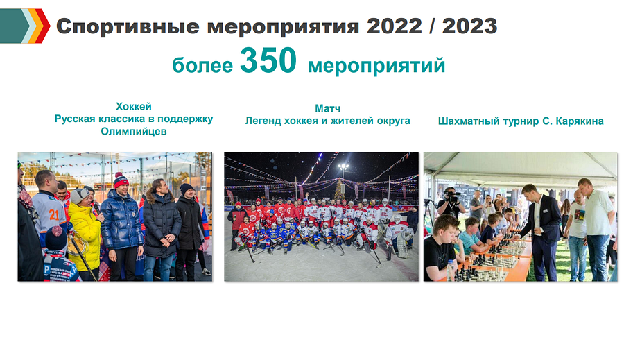 Спорт текст 3, На бюджетной основе в учреждениях спорта Одинцовского округа занимаются более 6500 детей