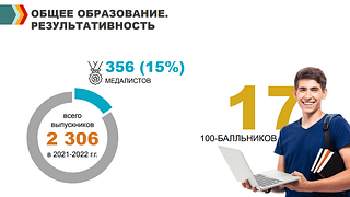Общее образование, результативность