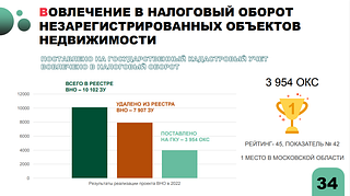 Вовлечение в налоговый оборот