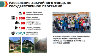 Расселение аварийного фонда по гос. программе