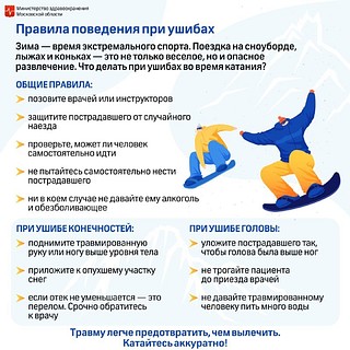 Правила поведения при ушибах
