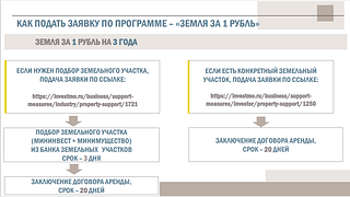 Как подать заявку?