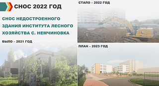 Снос 2022 год: Немчиновка