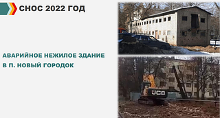 Снос 2022 год: Новый городок