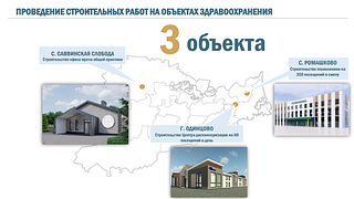 Проведение строительных работ