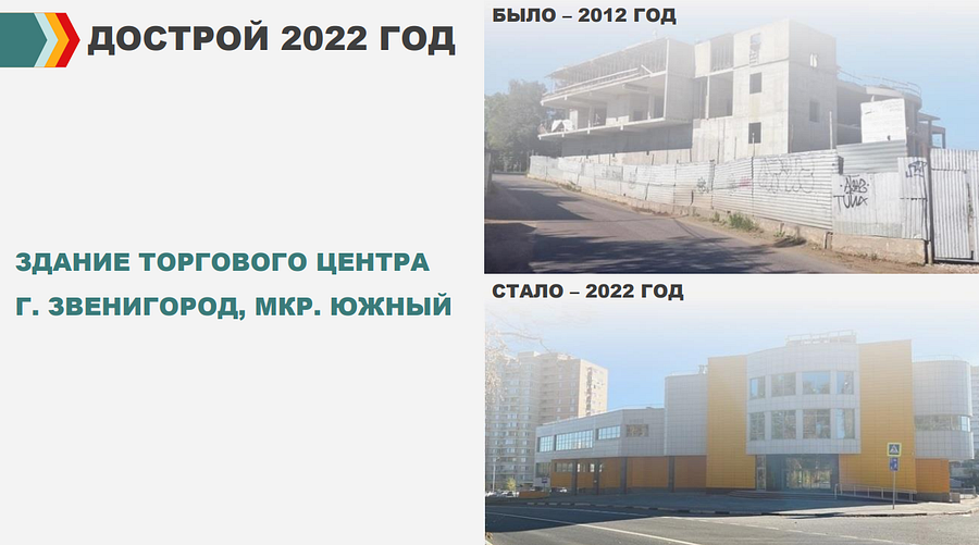 Снос 2022 год: Звенигород, Ноябрь
