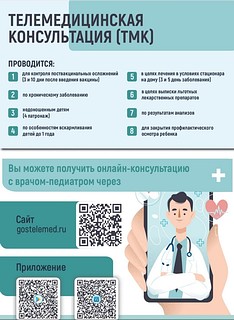 Телемедицинская консультация (ТМК)