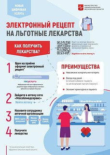 Электронный рецепт на льготные лекарства