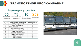 Транспортное обслуживание