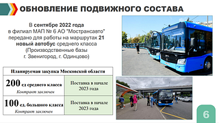 Обновление подвижного состава