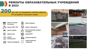 Ремонты в 2023