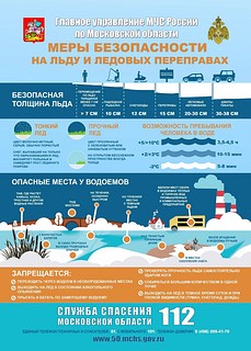 С 28 ноября по 4 декабря в Систему-112 Одинцовского округа поступило более 13950 обращений