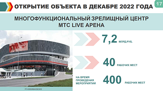 Открытие объекта в декабре 2022