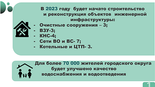 Планы 2023