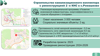Строительство канализационного коллектора
