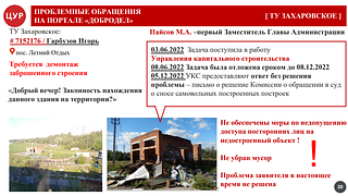 Проблемные обращения