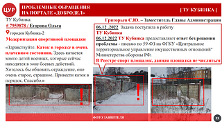 Проблемные обращения