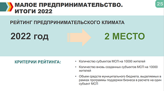 Итоги 2022
