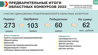 Итоги областных конкурсов 2022