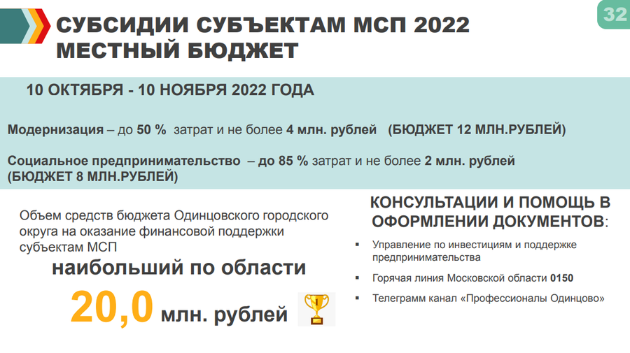 Субсидии субъектам МСП 2022, Декабрь