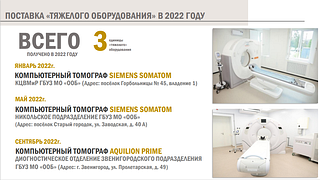 Поставка «тяжелого оборудования»
