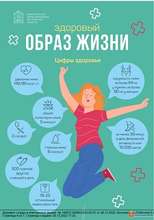 Здоровый образ жизни