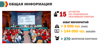 Общая информация