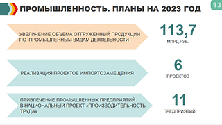 Промышленность, планы