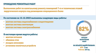 Проведение ремонтных работ