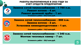 Выполнено
