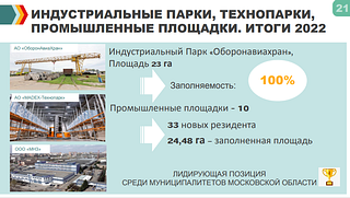 Итоги 2022