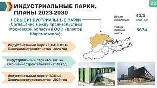 Планы 2023-2030