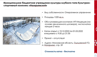 МБУК клубного типа