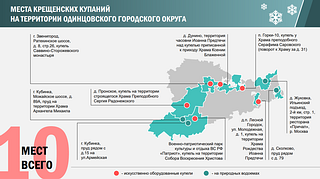 Места купаний
