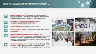 Храм Преподобного Серафима Саровского