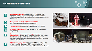 Часовня Иоанна Предтечи