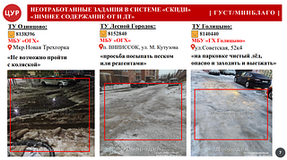 Неотработанные задания