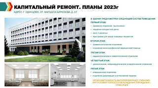 Капитальный ремонт. Планы 2023 г