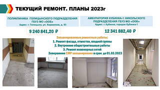 Текущий ремонт. Планы 2023 г
