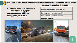 Содержание дорог