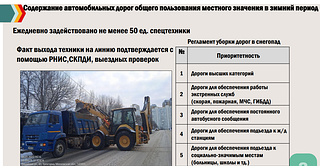 Содержание дорог