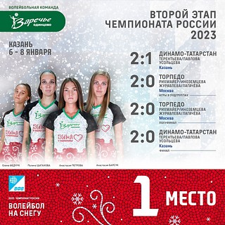 Одинцовские волейболистки завоевали первое место во втором этапе чемпионата России по снежному волейболу