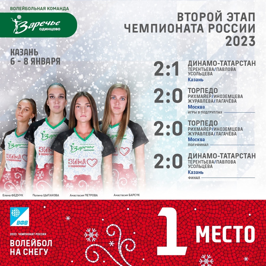 Одинцовские волейболистки завоевали первое место во втором этапе чемпионата России по снежному волейболу, Январь